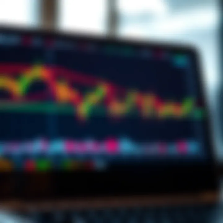 Graph displaying forex currency pairs with upward trend lines and trading indicators