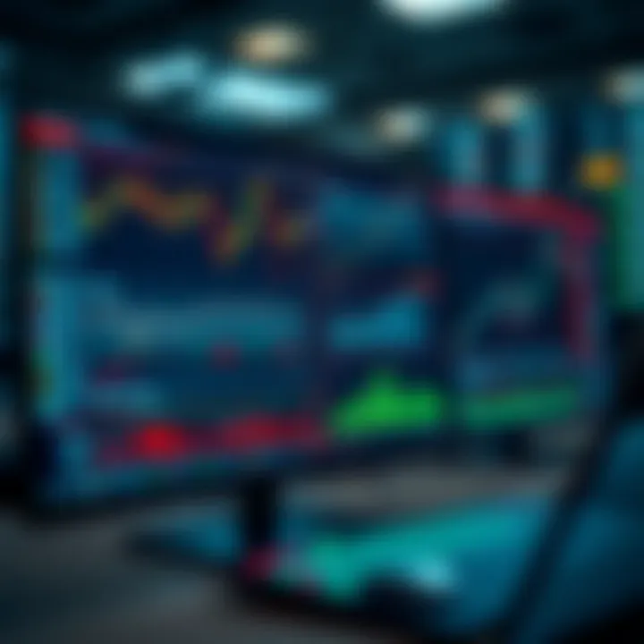 Dashboard showing forex trading system software interface with charts, analytics, and risk management tools