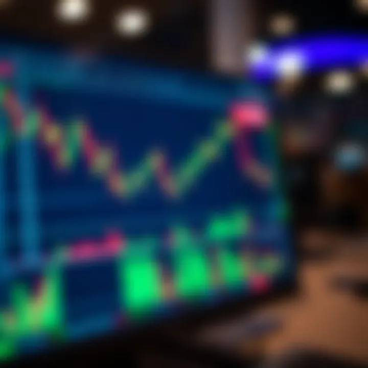 Forex TradingView platform displaying real-time currency charts with technical indicators