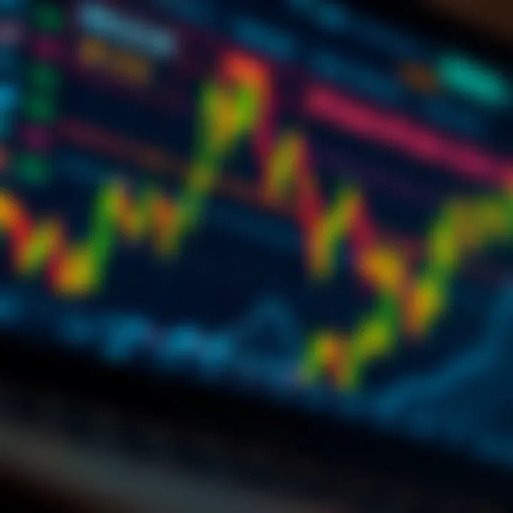 Graph showing forex currency pairs and market trends on a digital screen