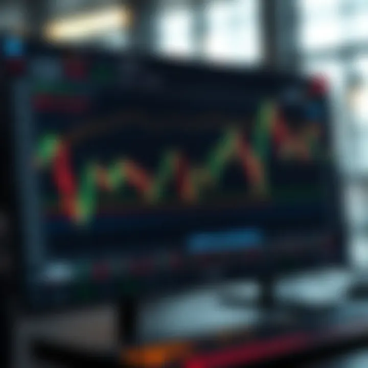 Screenshot of a forex trading platform interface with charts and currency pairs