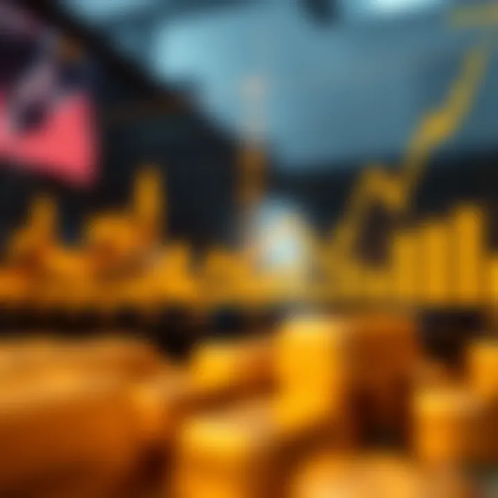 Chart showing gold price movements compared to currency fluctuations