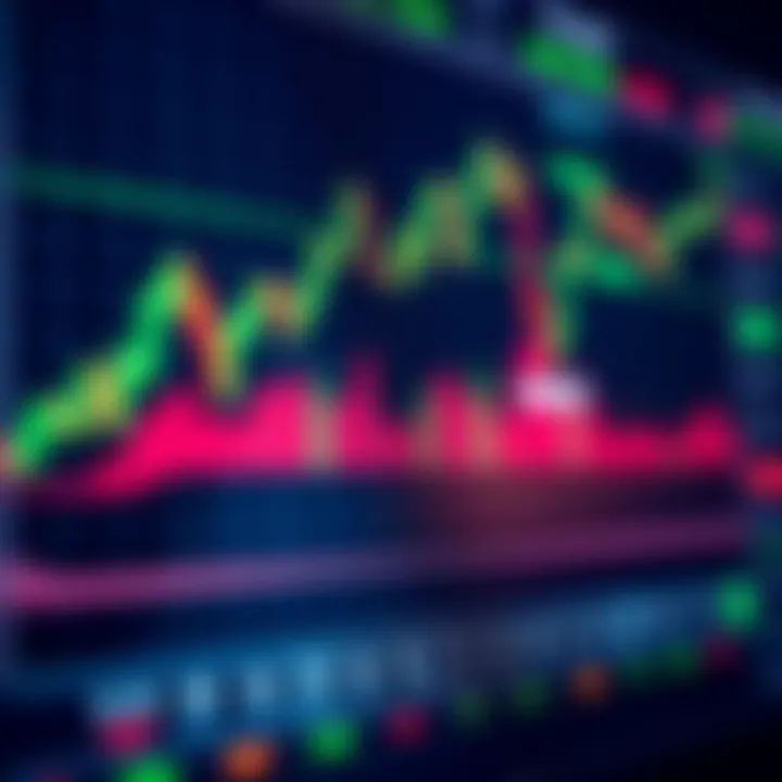 Forex Trading Platform Interface with Currency Charts Chart displaying currency pairs and trading indicators on a digital forex platform