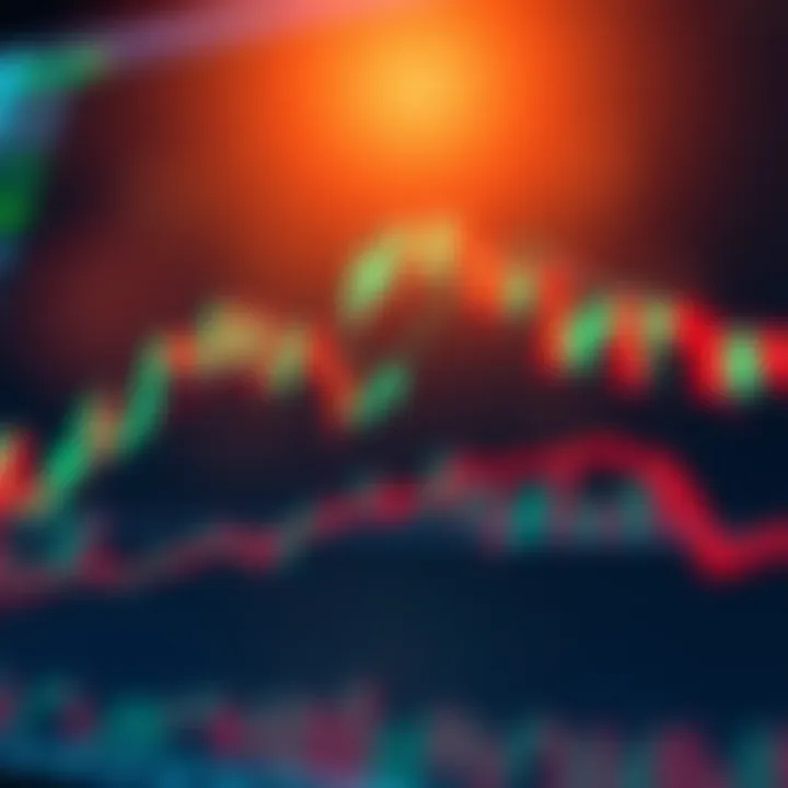 Illustration showing bullish and bearish candlestick patterns on a financial chart
