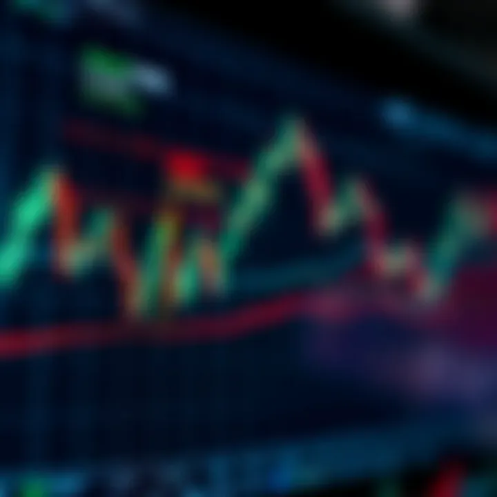 Chart displaying currency pair fluctuations with highlighted entry and exit points for trading