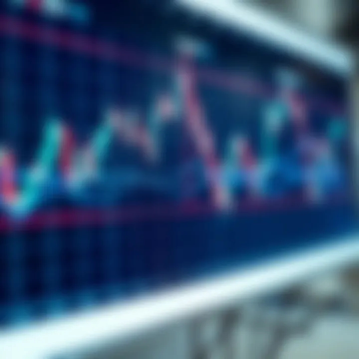 Graph showing forex currency pairs with upward and downward trends indicating market fluctuations