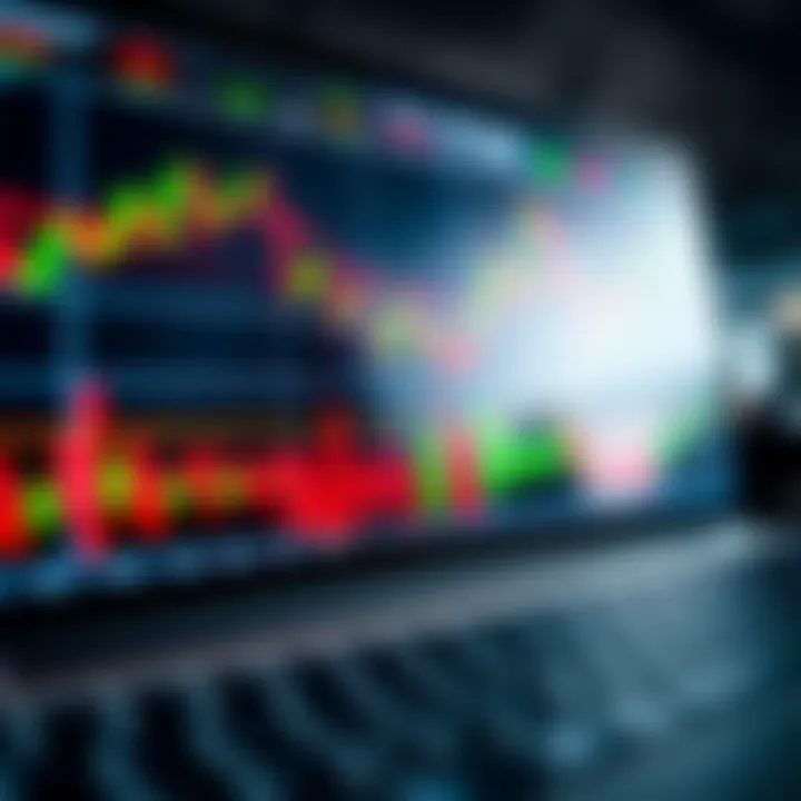 Risk Management Techniques in Forex Trading Platforms Chart displaying risk management tools including stop-loss and take-profit markers on trading platform