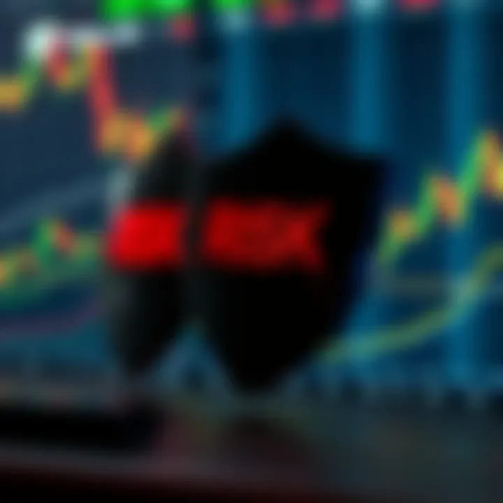 Risk Management Strategies in Forex Trading Illustration of risk management strategies in forex with charts and protective shields