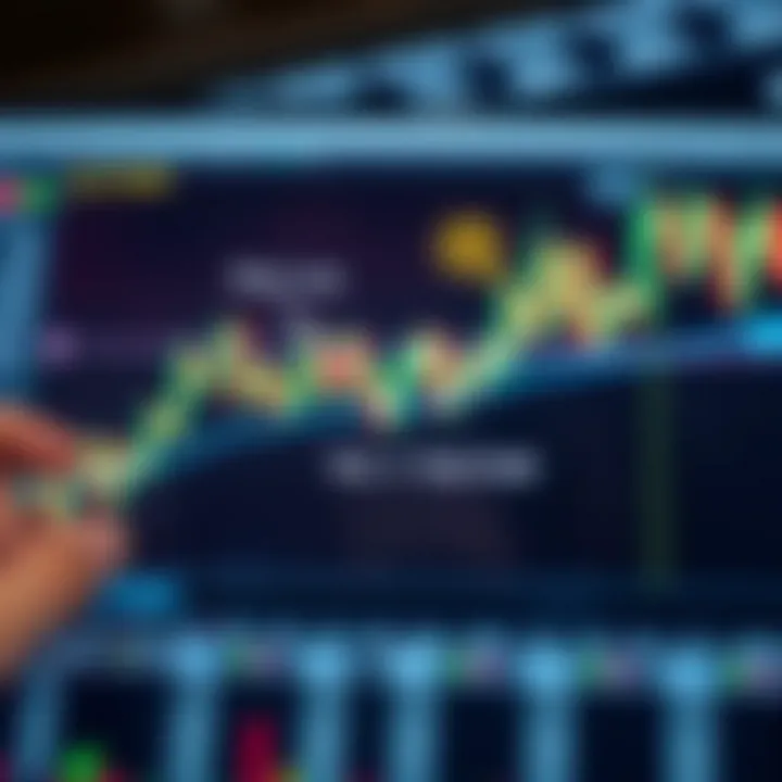 Diagram showing risk management concepts with arrows indicating stop loss and take profit levels on a trading graph