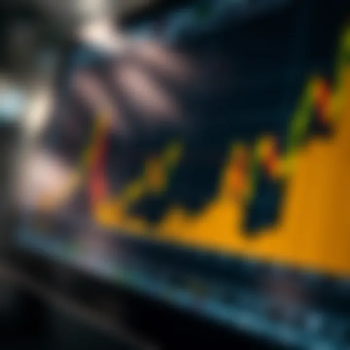 Graph illustrating risk management techniques in gold forex trading