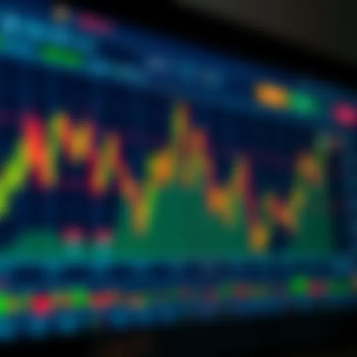 Graph displaying key indicators used to identify high-potential stocks for swing trading in the South African market