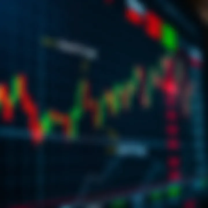 Chart showing stock price fluctuations with marked entry and exit points for swing trading strategy