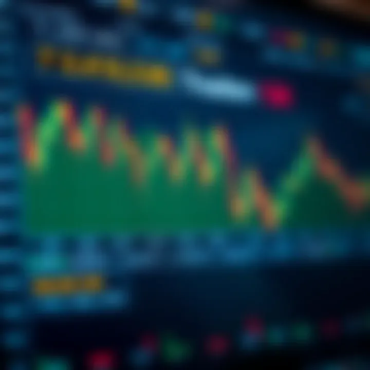 Infographic illustrating different types of forex trading indicators and their applications for strategy development