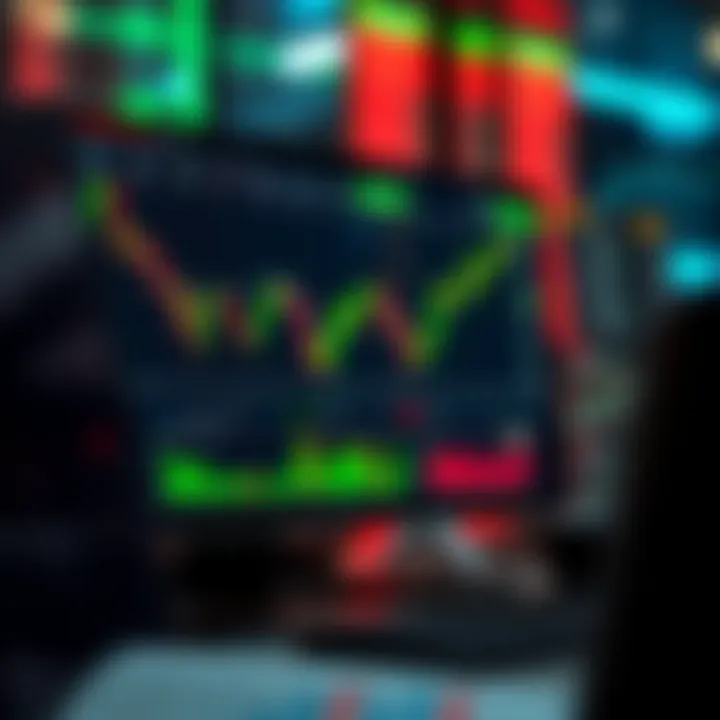 Screenshot of a binary options trading platform displaying charts and trading options