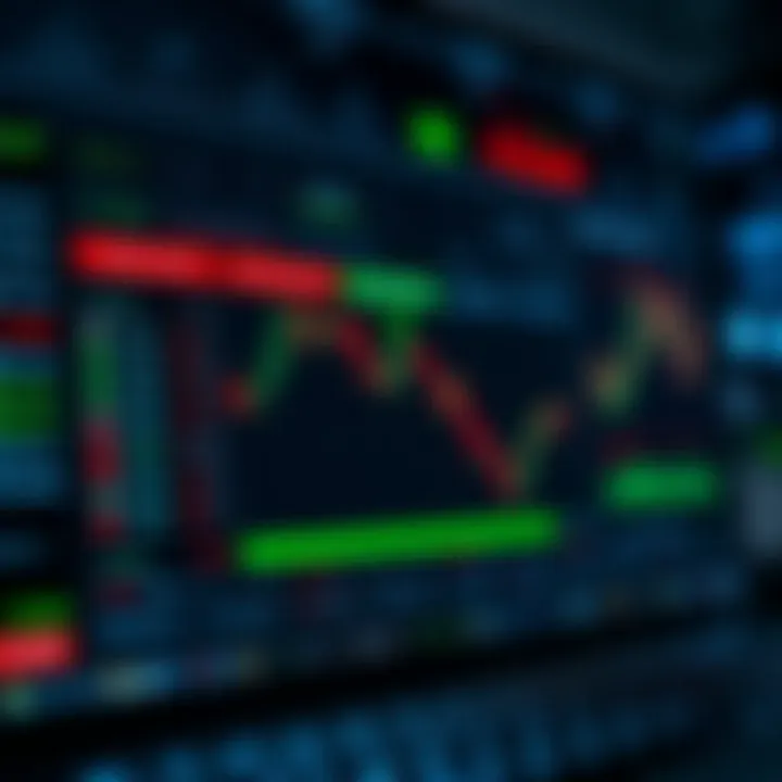 Dashboard showing account management tools and troubleshooting options on a binary trading platform