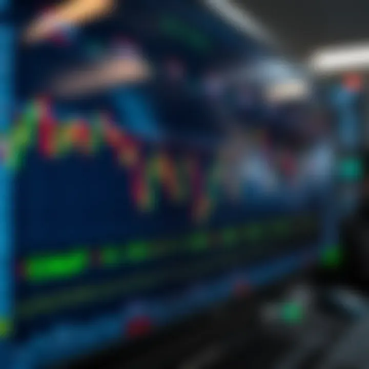 Automated Trading Algorithms in Binary Options Algorithmic chart displaying automated binary options trades based on market signals