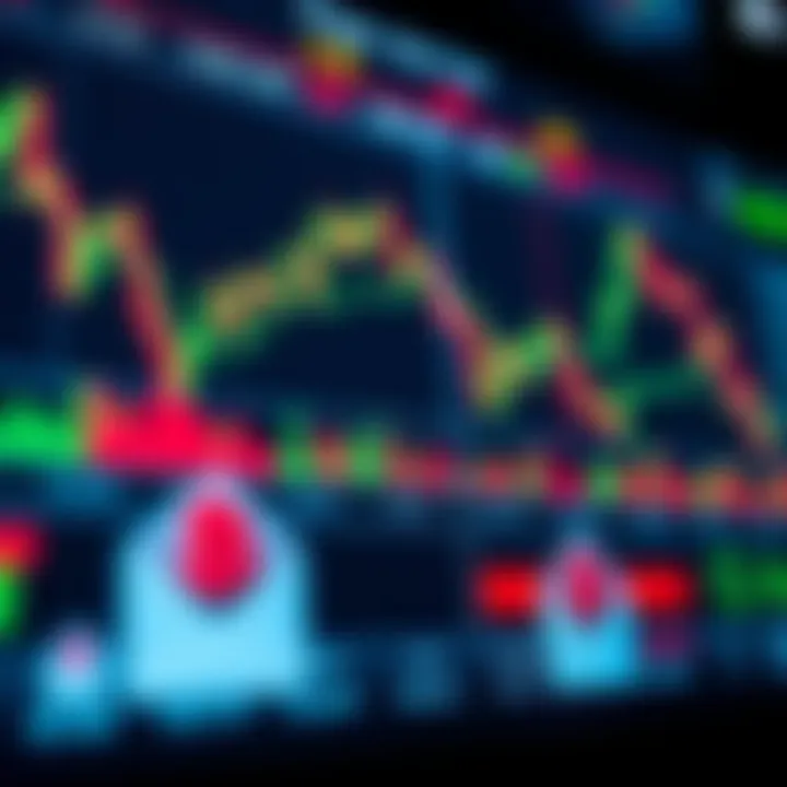 Digital Trading Interface with Price Charts and Binary Options Payouts Illustration showing a digital trading interface with fluctuating price charts and binary options payout icons