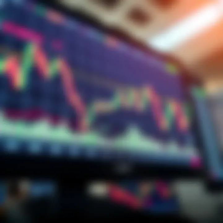 Graph showing upward and downward trends with trading signals on a digital screen