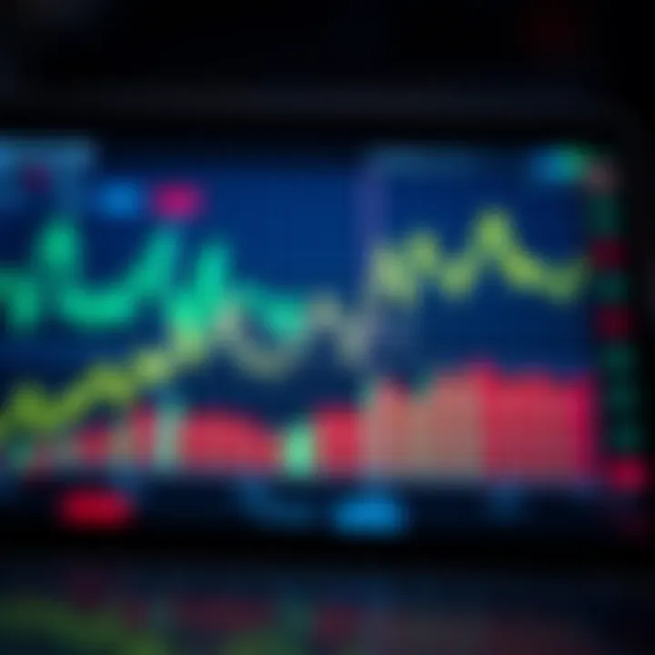 Graph showing upward and downward trends representing binary trading decisions