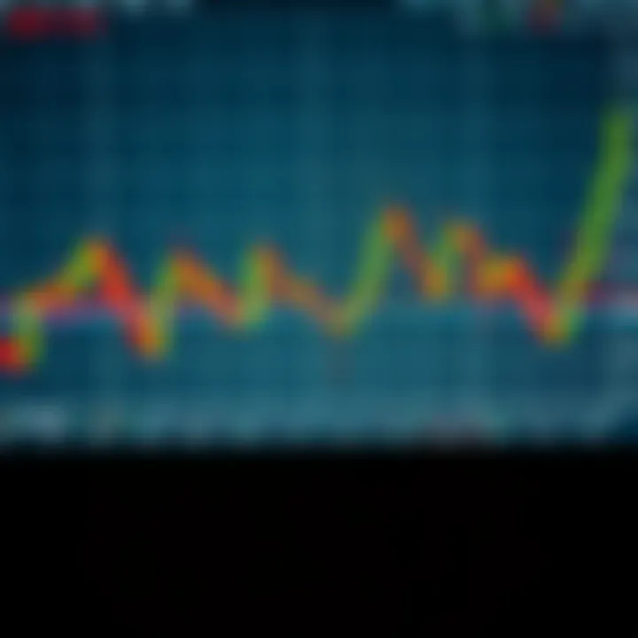 Understanding Candlestick Chart Patterns Understanding Candlestick Chart Patterns