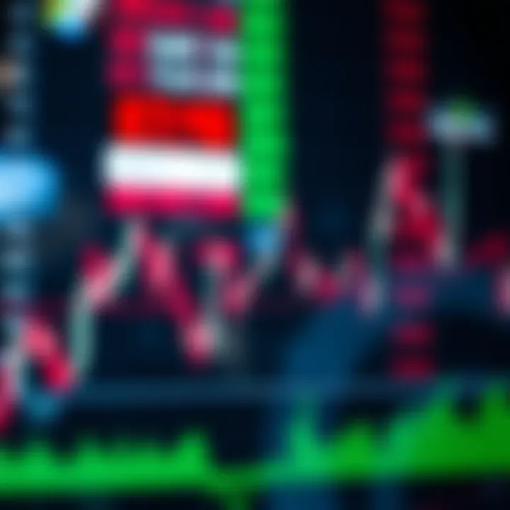 Graph illustrating sharp fluctuations in currency exchange rates representing market volatility