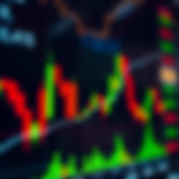 Candlestick forex chart displaying currency price movements with green and red bars
