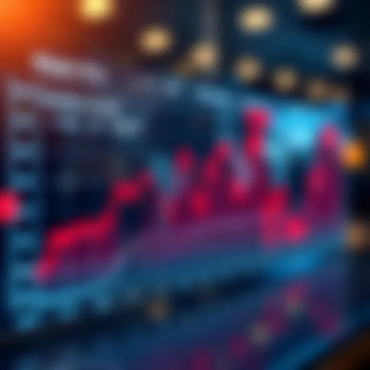 Graph showing peak trading hours and session overlaps impacting market liquidity