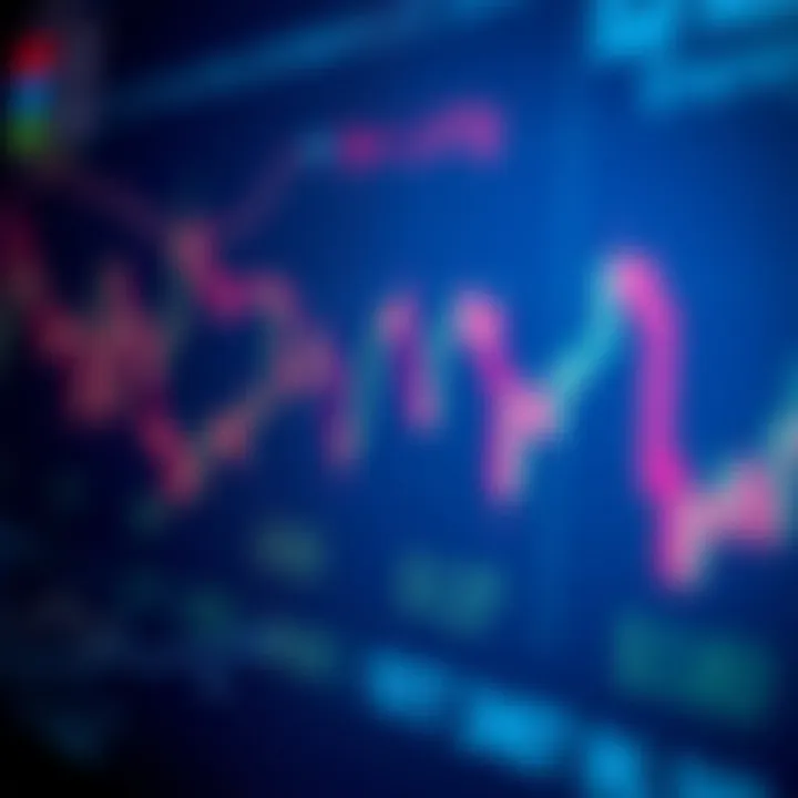 Graph showing currency pair fluctuations over time in a dynamic forex market