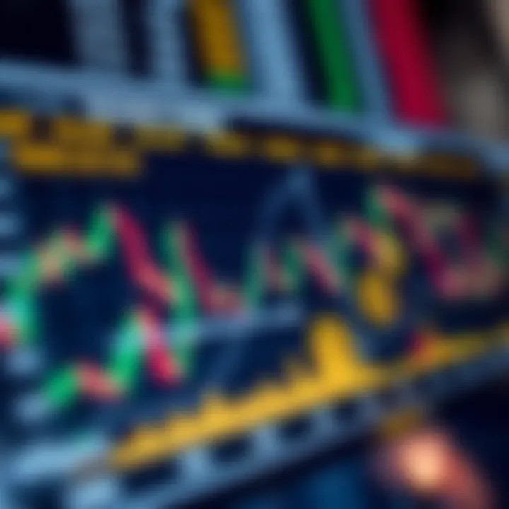 Chart displaying forex market trends highlighting key regulatory points in South Africa