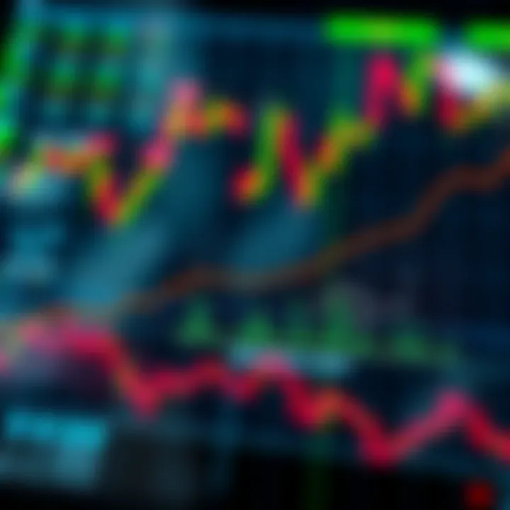 Graph illustrating the overlap of major forex markets with icons representing trading activity peaks during these periods