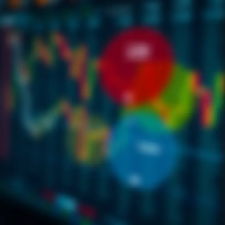 Diagram showing the four main forex trading sessions with highlighted overlapping periods