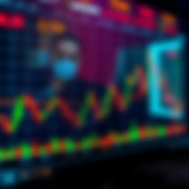 Graph illustrating market volatility and overlapping periods of forex trading sessions