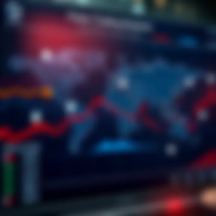 World map highlighting key forex trading sessions across different time zones