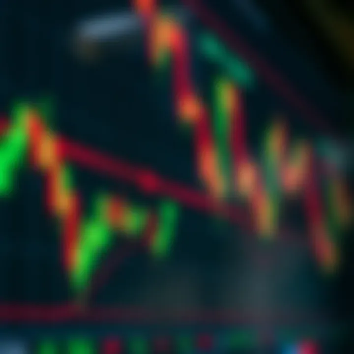 Chart displaying forex trading signals with trend indicators and buy sell markers