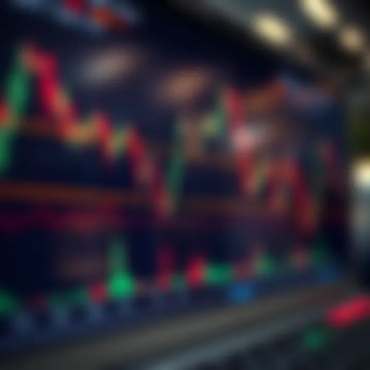 Chart displaying currency pair trends with technical indicators for forex trading analysis