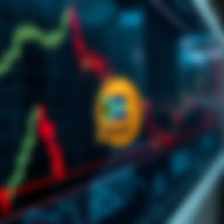 Graph showing forex trading chart with South African Rand currency symbol overlay