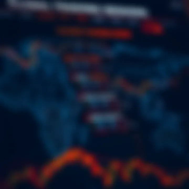 Global forex trading sessions map highlighting major market locations