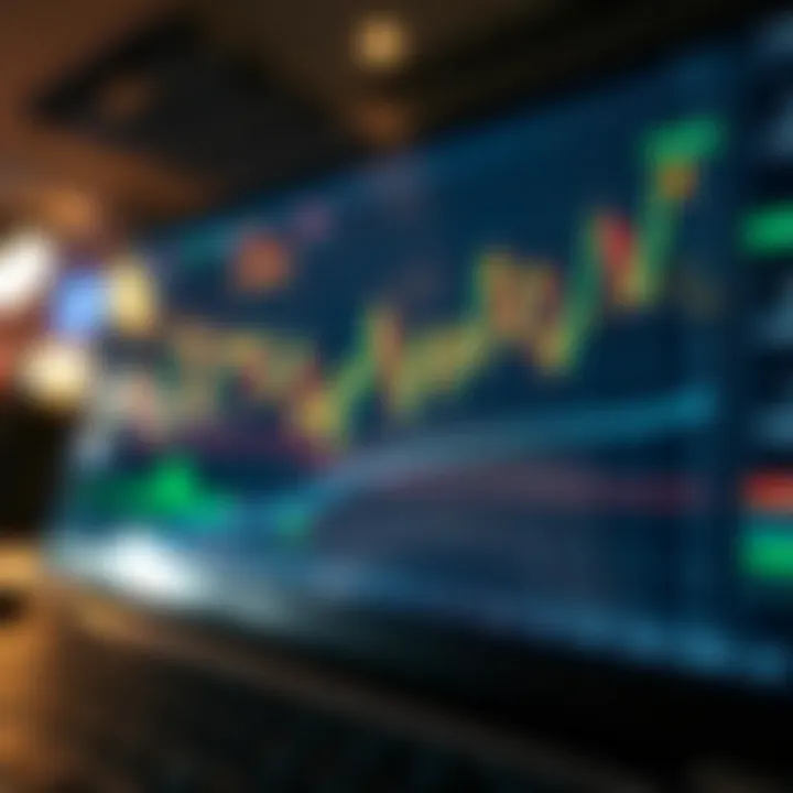 Graph showing forex market trends and signals on a digital trading platform