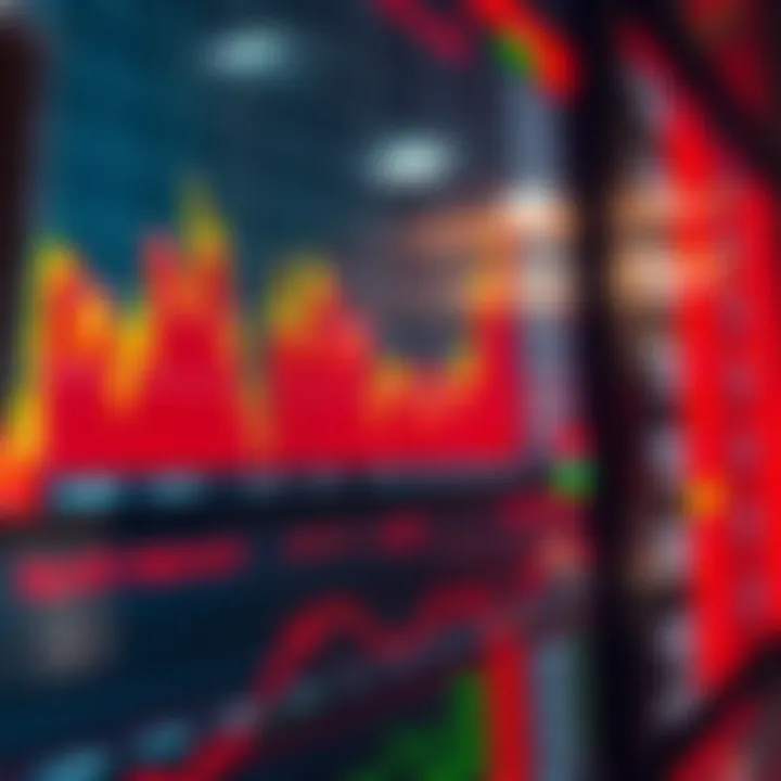 Digital display of global economic indicators relevant to forex markets