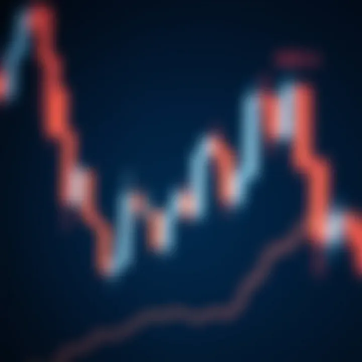 Close-up view of a hammer candlestick pattern showing a small body with a long lower shadow